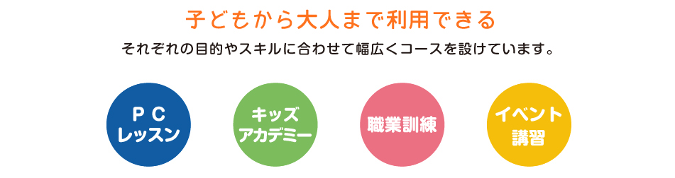 �ʃ��b�X���E�E�ƌP���E���i�擾�E�C�x���g�u�K