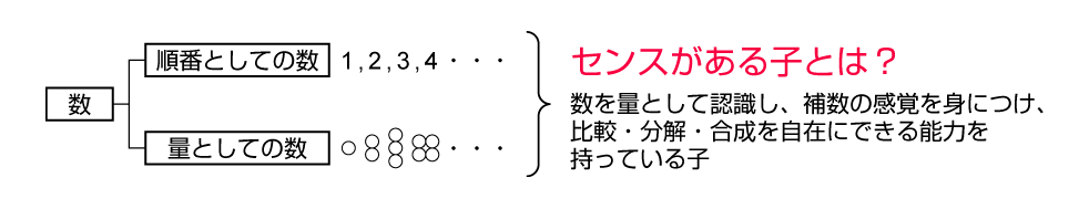 理論イメージ④