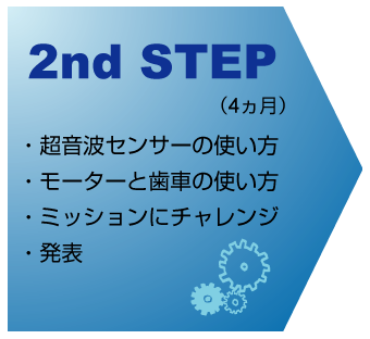 STEP2