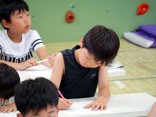 新聞の読み方を知ろう2 新聞の読み方を知ろう2